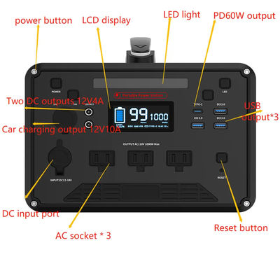 도구를 위한 1000W 400000 mah 비상 가지고 다닐 수 있는 동력화차 12 킬로그램