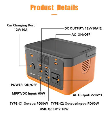110V 220V AC 휴대용 발전기 동력화차 에너지 장치 100000mAh 단말기 파워 은행